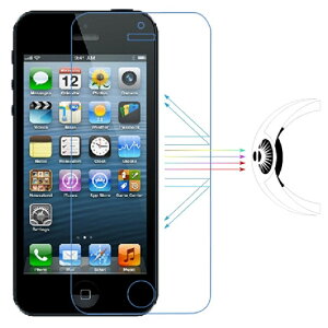 apple iPhone5/5S/SE(ꐢ) tB u[CgJbg u[Cg98.6%Jbg ڂɂ₳yqǂAwɓdԁAÈłŁztʃtB TPU+PCf RՌ  90%ߗ 3Hdx 