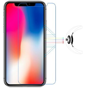 apple iPhone11 Pro Max/Xs Max tB u[Cg98.6%Jbg ڂɂ₳yqǂAwɓdԁAÈłŁztʃtB TPU+PCf RՌ  90%ߗ 3Hdx 0.15MM