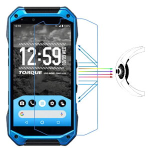 Kyocera torque G04 tB KYV46 tB u[CgJbg tB u[Cg98.6%Jbg ڂɂ₳ V[g TPU+PCf Ռz  90%ߗ 3Hdx 0.15MM gNg04 tB 