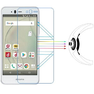 Arrows Be F 04k 保護フィルムの通販 価格比較 価格 Com