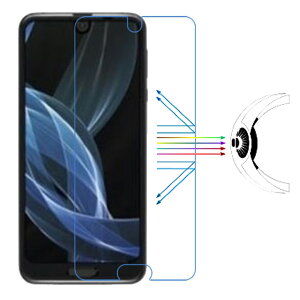 AQUOS R2 Compact 803SH SH-M09 tB u[CgJbg u[Cg98.6%Jbg ڂɂ₳yqǂAwɓdԁAÈłŁztʃtB TPU+PCf RՌ  90%ߗ 3Hdx 0.1