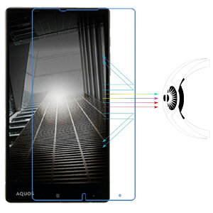 SHARP AQUOS Xx-Y 404SH tB u[CgJbg u[Cg98.6%Jbg ڂɂ₳yqǂAwɓdԁAÈłŁztʃtB TPU+PCf RՌ  90%ߗ 3Hdx 0.15MM