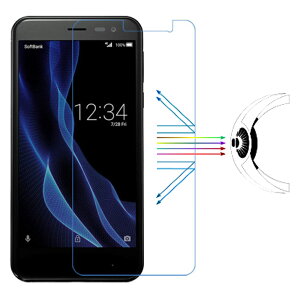 Aquos-EA-606SH tB u[CgJbg u[Cg98.6%Jbg ڂɂ₳yqǂAwɓdԁAÈłŁztʃtB TPU+PCf RՌ  90%ߗ 3Hdx 0.15MM