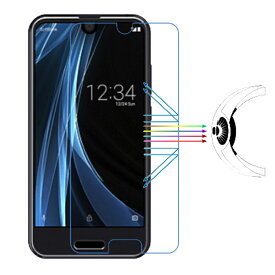 Aquos R Compact SHV41 フィルム ブルーライトカット ブルーライト98.6%カット 目にやさしい【子ども、学生に電車、暗闇で】液晶画面フィルム TPU+PC素材 抗衝撃 高光沢 90%透過率 3H硬度 超薄0.15MM