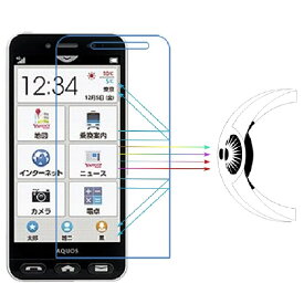 楽天市場 401sh フィルム シンプルスマホ2の通販
