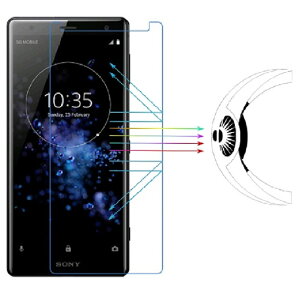 Xperia XZ2 tB u[CgJbg tB u[Cg98.6%Jbg ڂɂ₳ V[g TPU+PCf Ռz  90%ߗ 3Hdx 0.15MM gNg04 tB gNg04 یtB