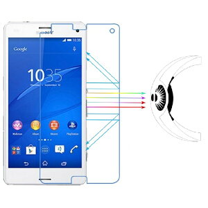 Xperia Z3 Compact SO-02G tB u[CgJbg tB u[Cg98.6%Jbg ڂɂ₳ V[g TPU+PCf Ռz  90%ߗ 3Hdx 0.15MM gNg04 tB gNg04 