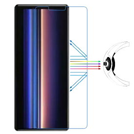 Sony Xperia 1 フィルム ブルーライトカット フィルム ブルーライト98.6%カット 目にやさしい 護シート TPU+PC素材 衝撃吸収 高光沢 90%透過率 3H硬度 超薄0.15MM トルクg04 フィルム トルクg04 保護フィルム torque g04 ブルーライトカット