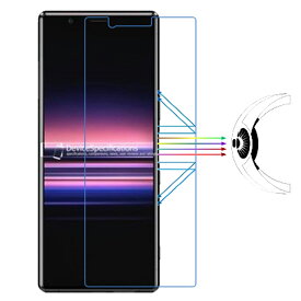 Xperia 5 フィルム ブルーライトカット フィルム ブルーライト98.6%カット 目にやさしい 護シート TPU+PC素材 衝撃吸収 高光沢 90%透過率 3H硬度 超薄0.15MM トルクg04 フィルム トルクg04 保護フィルム torque g04 ブルーライトカット