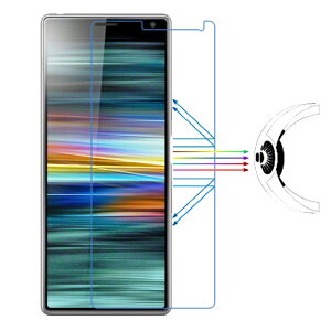 Xperia 10 tB u[CgJbg tB u[Cg98.6%Jbg ڂɂ₳ V[g TPU+PCf Ռz  90%ߗ 3Hdx 0.15MM gNg04 tB gNg04 یtB