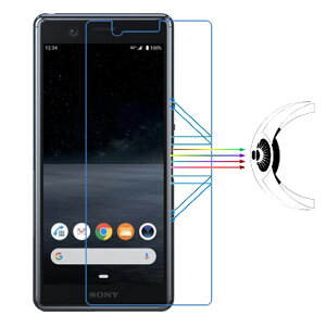 y2ZbgzXperia 5 V tB Xperia 1V 10 V P[X Xperi5 IV 10 IV Ace III 1 IV 5 III 1 III 10 III 10 III Lite Ace II SO-54C SOG09 SO-52C Xperia Ace SO-02L tB u[CgJbg Ռz  90%ߗ 3Hd