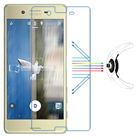 Xperia X F5122 フィルム ブルーライトカット フィルム ブルーライト98.6%カット 目にやさしい 護シート TPU+PC素材 衝撃吸収 高光沢 90%透過率 3H硬度 超薄0.15MM トルクg04 フィルム トルクg04 保護フィルム torque g04 ブルーライトカット