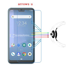 ARROWS U 801FJ フィルム ブルーライトカット ナノNANO ブルーライト98.6%カット 保護フィルム 保護シート TPU+PC素材 衝撃吸収 高光沢 90%透過率 3H硬度 超薄0.15MM 耐衝撃 貼り付け簡単 アローズ ユー フィルム ブルーライト F01F ブルーライト