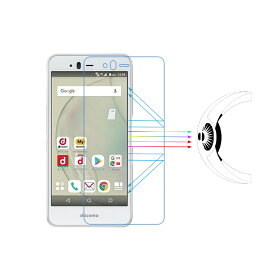 Fujitsu Arrows Be F-04K フィルム ブルーライトカット ナノNANO ブルーライト98.6%カット 目にやさしい 保護フィルム 保護シート TPU+PC素材 衝撃吸収 高光沢 90%透過率 3H硬度 超薄0.15MM 耐衝撃 貼り付け簡単 F-04K フィルム ブルーライト F04K ブルーライト