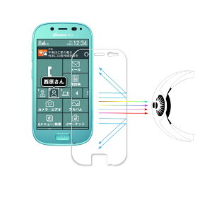 docomo 炭炭X}[gtH3 F-06F tB u[CgJbg imNANO u[Cg98.6%Jbg ڂɂ₳ یtB یV[g TPU+PCf Ռz  90%ߗ 3Hdx 0.15M