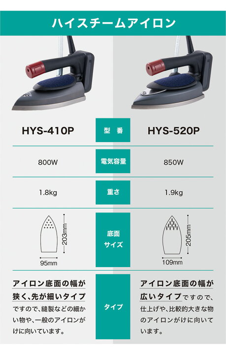 楽天市場】ハイスチームアイロン（滴下式ポンプタイプアイロン）HYS  