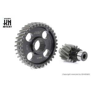 NCY yʃt@CiMALbg2 nCMAyXMAX250/300z14-36