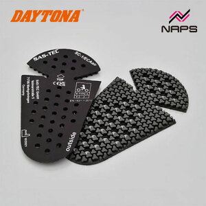 DAYTONA �f�C�g�i SAS-TEC? �Ђ��p�v���e�N�^�[ �g���v���t���b�N�X�G�A�[�V�[�g�i�y�A�j CE�K�i ���x��1 �o�C�N�p 32502