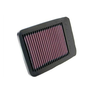 YOSHIMURA V KN vCXgGAtB^[ BANDIT1250S 07-16