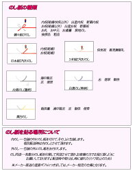 引っ越し挨拶ギフト花王ビオレu手指の消毒液置き型本体(400mL)化粧箱入り(のし包装無料)