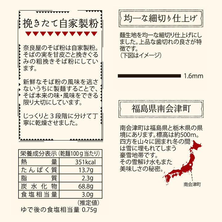 市場】天領よもぎそば200g : 奥会津 奈良屋 市場店 市場】天領よもぎそば200g : 奥会津 奈良屋 市場店
