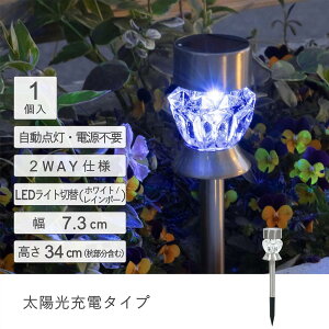 K[fCg LEDCg ߍ LED  邢 |[Cg \[[Cg O \[[ Jt Ԏ_ DS-171