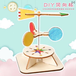 wKLbg w q LbY STEM ȊwH  DIY  ޗZbg R ͕v ؐ