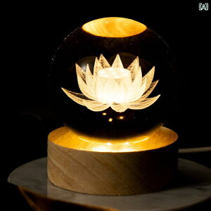 iCgCg jp 3DNX^{[  F f  ؐ USBd u [Cg xbhTChCg ԐڏƖ CeA  [h v[g Mtg 