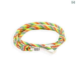 uXbg Y jp ȓ Rbg[v  GXjbN ٍ g AWA 3A  bv O Jt F ig s