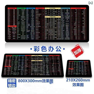 }EXpbh jp ^ V[gJbgL[ 킢 LN^[ XgXǧ^  S ~ PC K fXN}bg