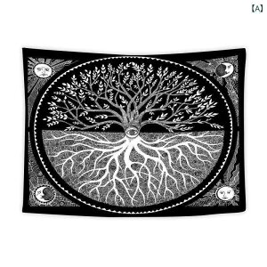 ^yXg[ {w~A k  EH[fR[V Ǌ|  rO Q xbhTCh wi  CX^f 􉽊w͗l s[`XL