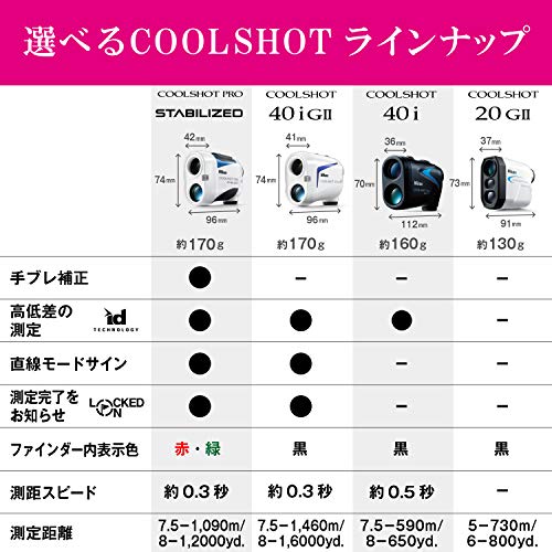 楽天市場】Nikon ゴルフ用レーザー距離計 COOLSHOT 40i LCS40I 高低差