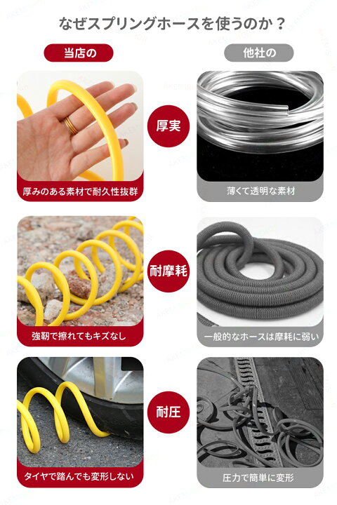 楽天市場】高圧洗浄ノズル 洗車 電源不要 散水ホース 散水ノズル 