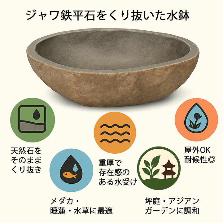 楽天市場】天然石 インドネシア産 ジャワ 鉄平石 水鉢 庭石 石材 鉄平 