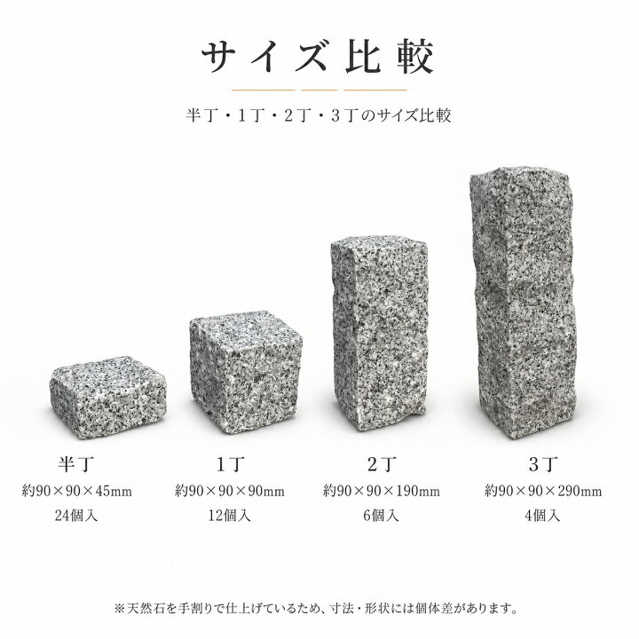 楽天市場】ピンコロ石 4サイズ 6色 半丁 1丁 2丁 3丁 天然石 敷石 