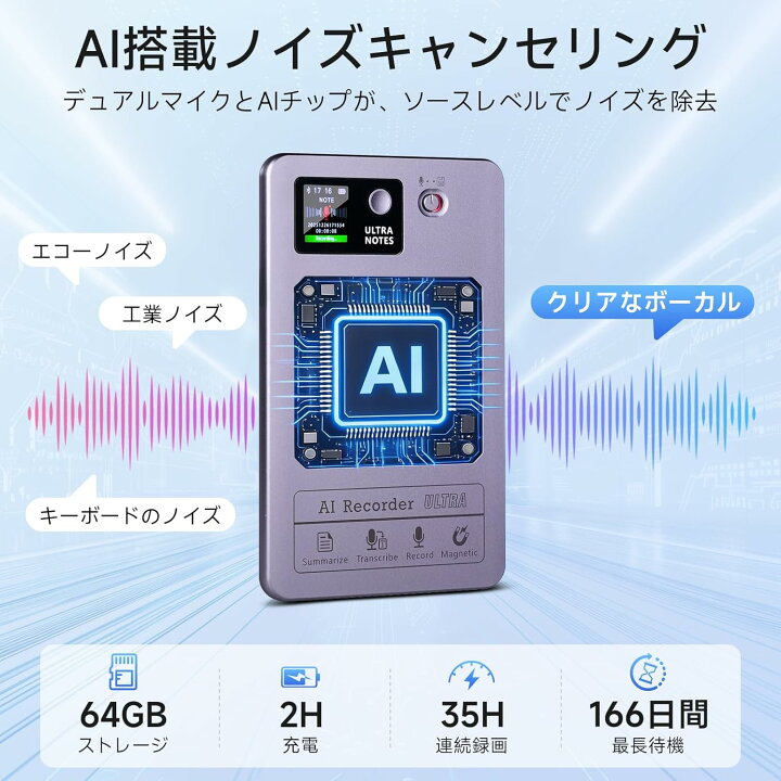 楽天市場】【24h限定50％クーポン】AI ボイスレコーダー 小型 文字 