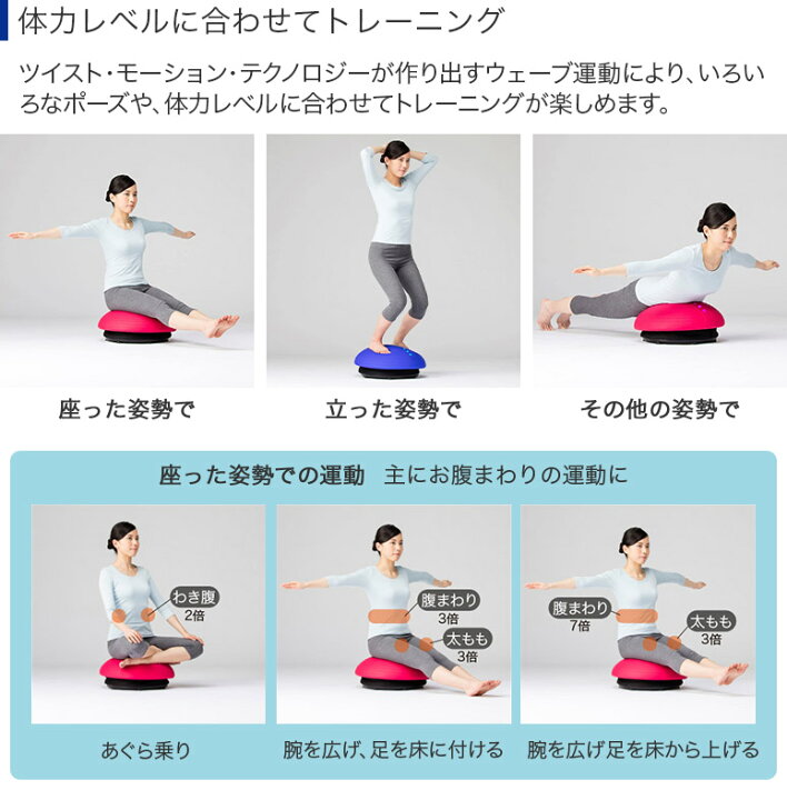THRIVEバランスボーイ