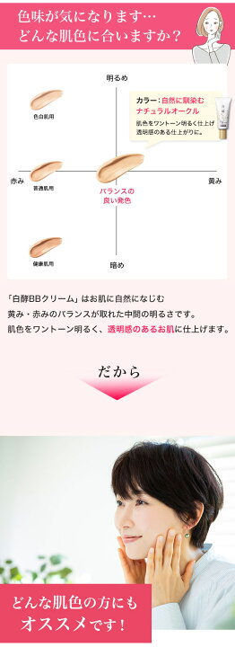 楽天市場 クリーム ファンデーション 白酵 クリーム 30g 1本 Spf30 Pa ナチュラルオークル シミ隠し そばかす隠し 毛穴隠し 薄付き 日焼け止め 化粧下地 コンシーラー 美容液 クリーム 美容液成分 99 4 発酵プラセンタ 白酵プラセンタ コラーゲン ヒアルロン酸