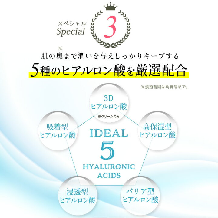 楽天市場】【4点セット】IDEAL MOISTURE イデアルモイスチャー 