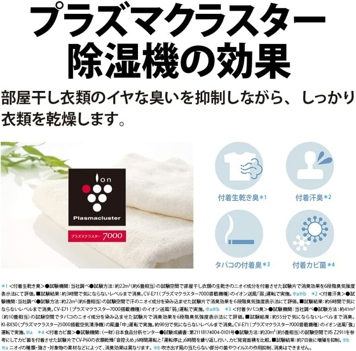 楽天市場】【新品/正規品保障】SHARP シャープ 衣類乾燥除湿機 CV-S60  