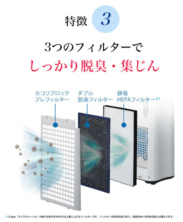 楽天市場】【新品/正規品保障】SHARP シャープ 加湿空気清浄機 KC-50TH  