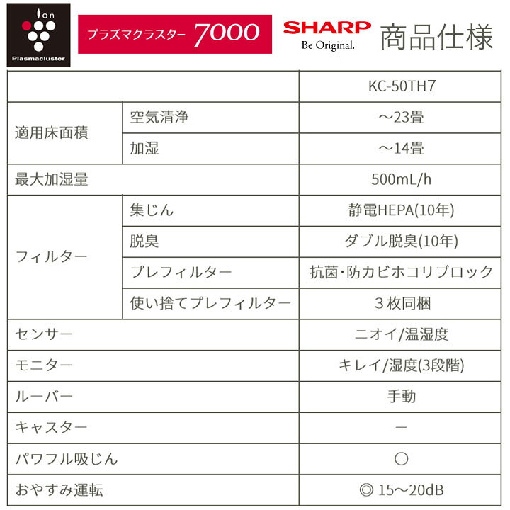 楽天市場】【新品/正規品保障】SHARP シャープ 加湿空気清浄機 KC-50TH 