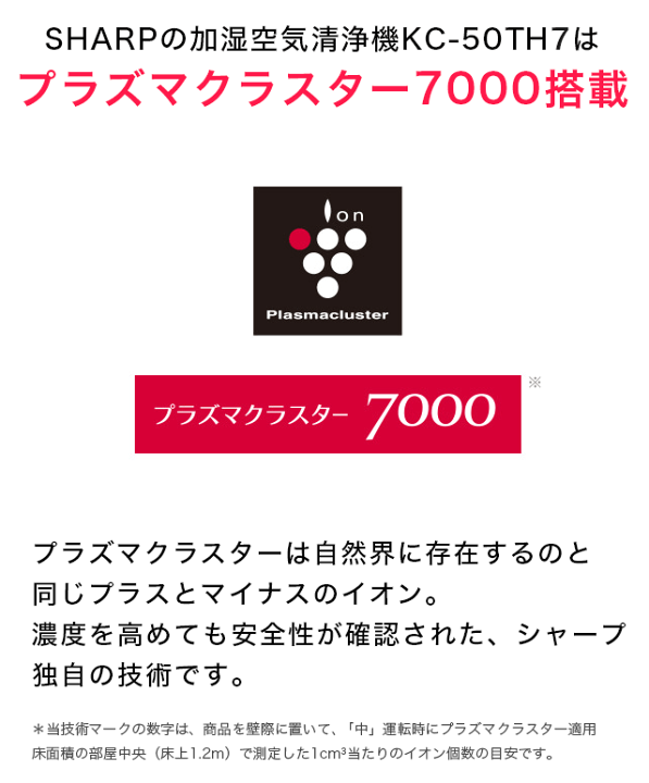 楽天市場】【新品/正規品保障】SHARP シャープ 加湿空気清浄機 KC-50TH