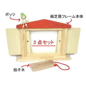 YyHUG HUGz͂͂b̊فiŋt[) ؂̎wl`Zbg