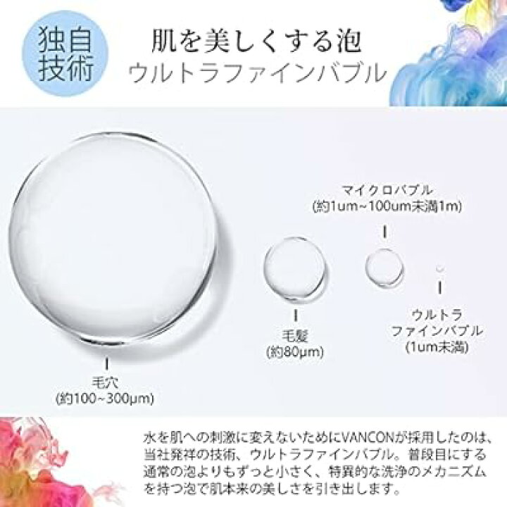 楽天市場】万康良品 VANCON FINE BUBBLE V バンコン シャワーヘッド  