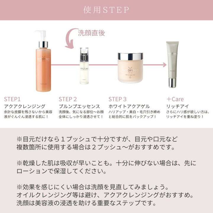 楽天市場】【最大15％オフ】シワ たるみ の救世主！ 原液 美容液 