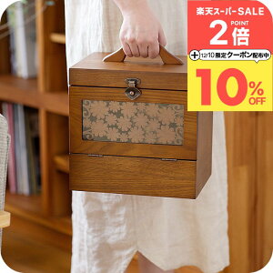 \ CN{bNX yi`CvzؐRX[{bNX Ch e t i`  킢 RX{bNX  ^ѕ֗ ϕi [ CN