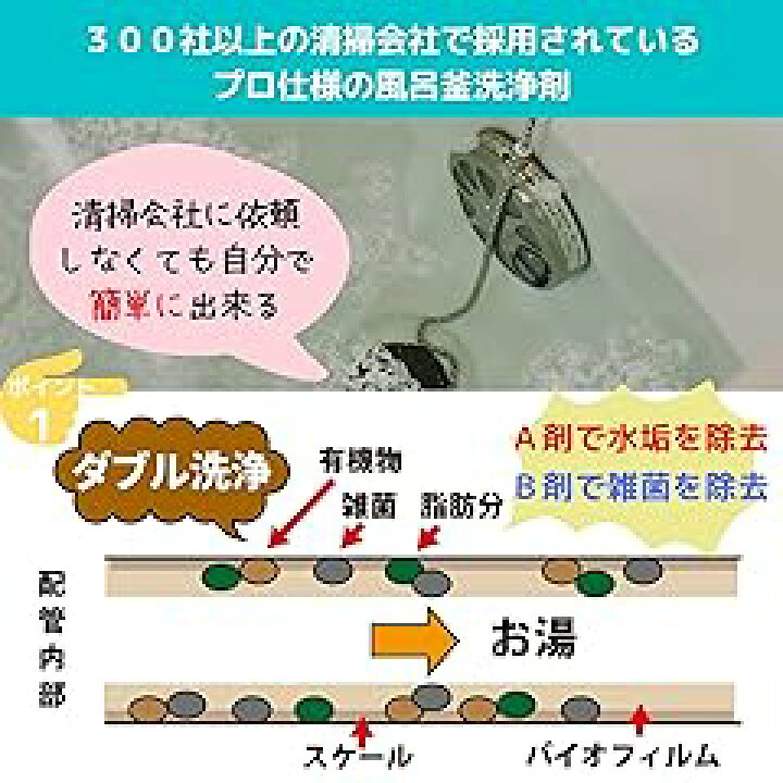 楽天市場】【在庫あり】 おそうじ専科 じゃぶじゃぶクリーン（洗浄 
