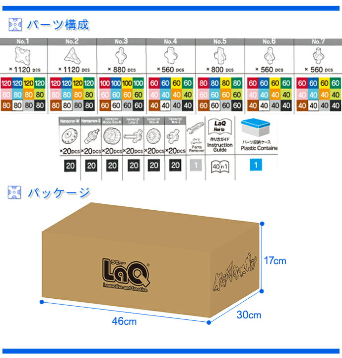楽天市場】LaQ ラキュー basic ベーシック 5600 ラッピング無料 知育 