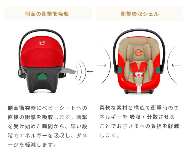 楽天市場】cybex サイベックス エイトン S2 i-size オータムゴールド 
